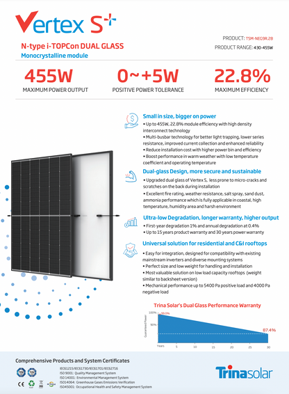 BALKONKRAFTWERK 910w 800w WiFi SOLAR ANLAGE Trina Glas/Glas 144 Zellen inkl. Halterung